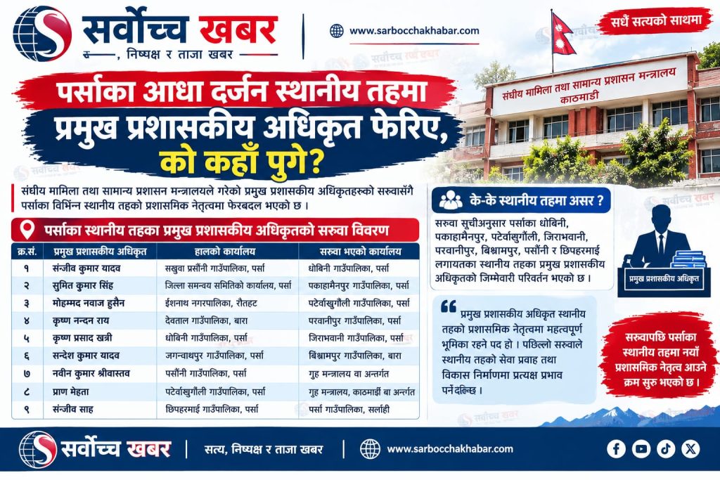 पर्साका स्थानीय तहमा प्रमुख प्रशासकीय अधिकृत फेरिए, को कहाँ पुगे?