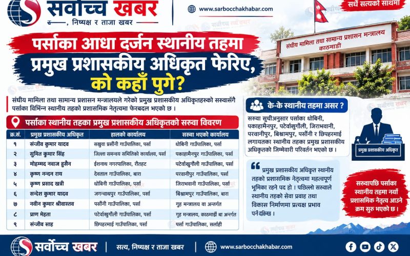पर्साका स्थानीय तहमा प्रमुख प्रशासकीय अधिकृत फेरिए, को कहाँ पुगे?